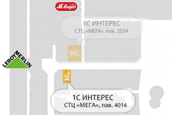Кракен зайти зеркало