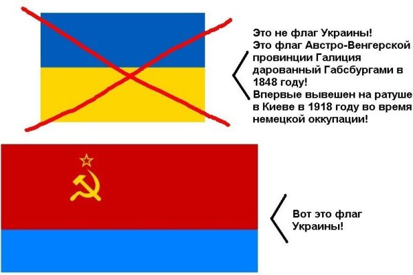 Кракен ссылка онион зеркало